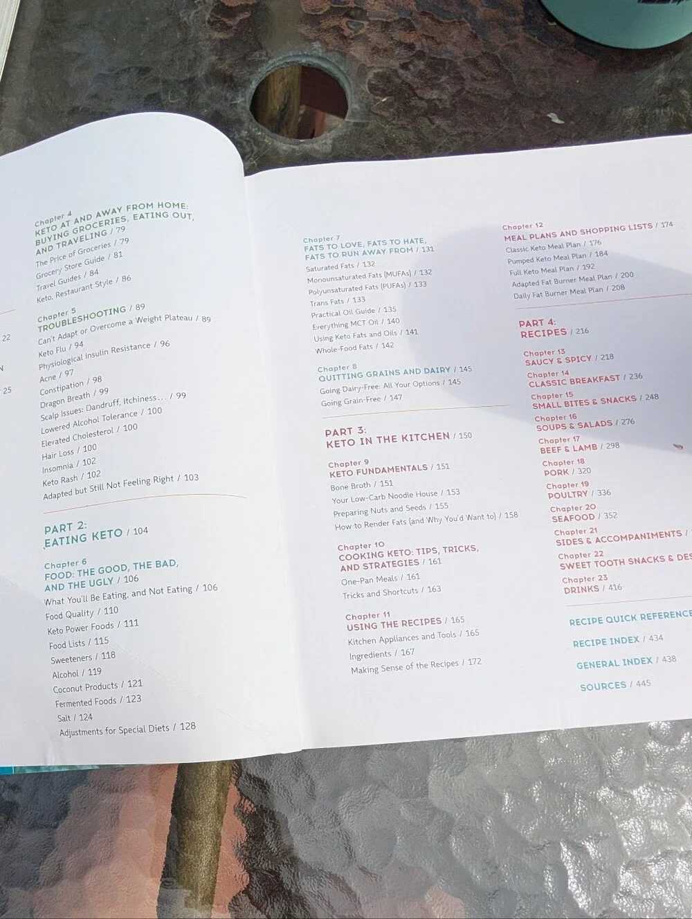 The Keto Diet Cookbook by Leanne Vogel